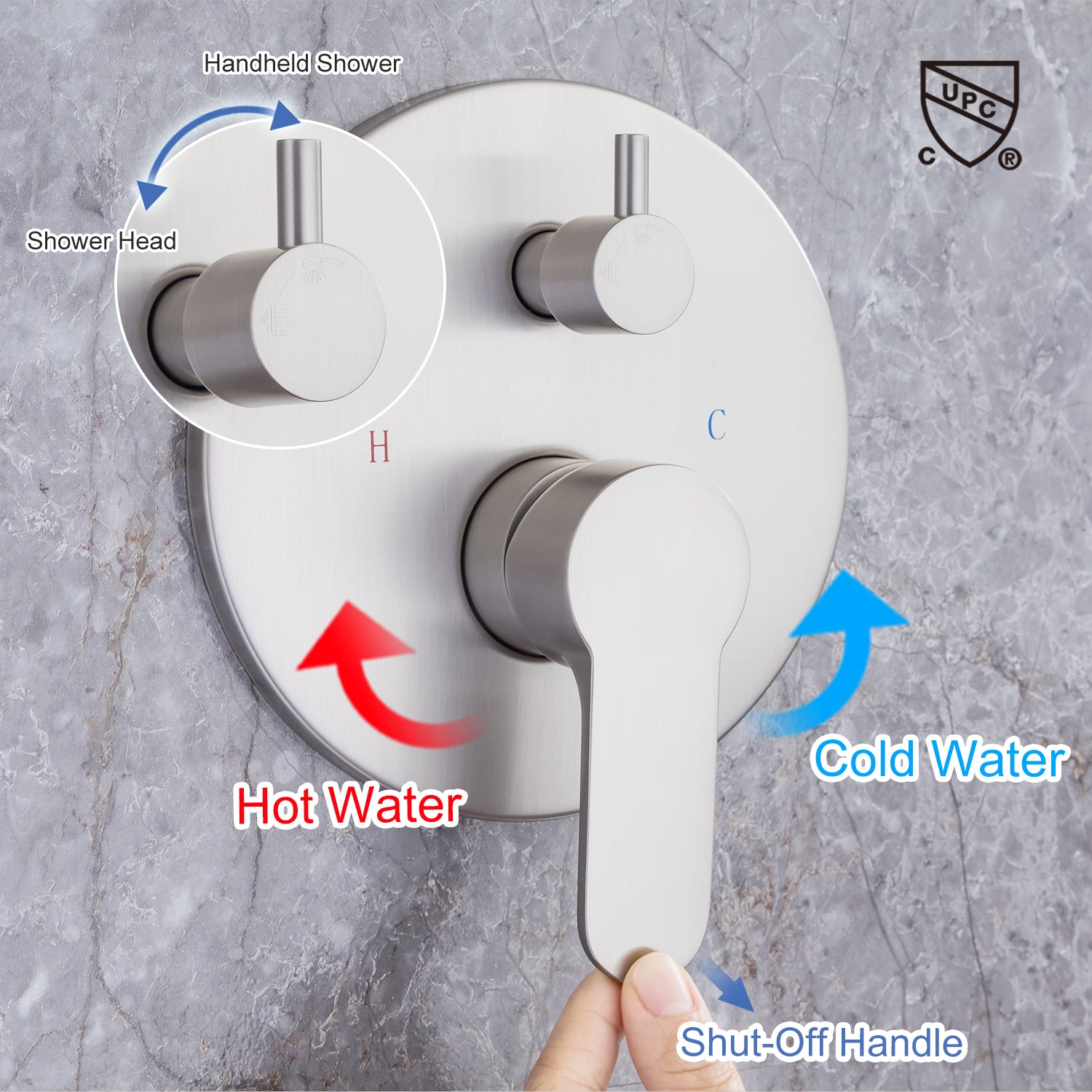 Head Shower Features