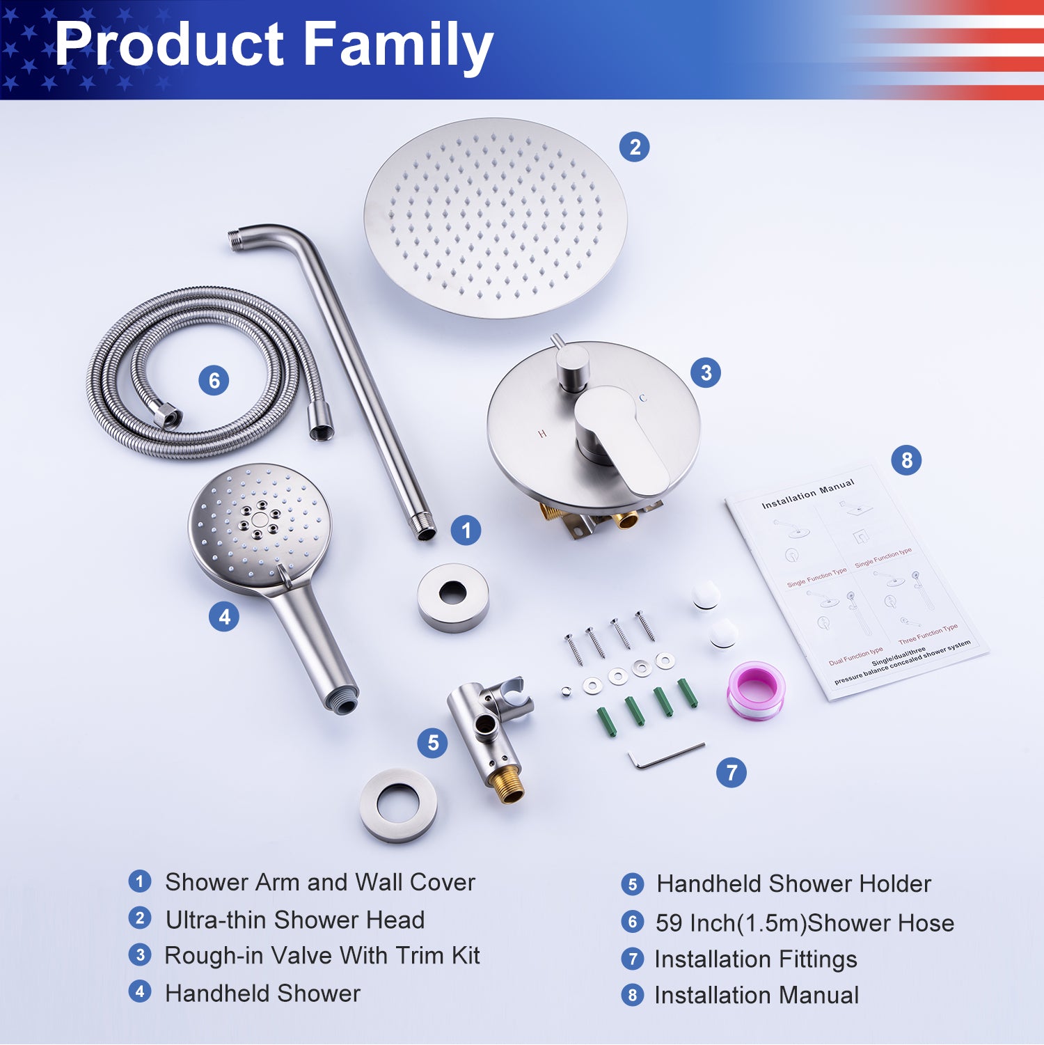 Head Shower Family