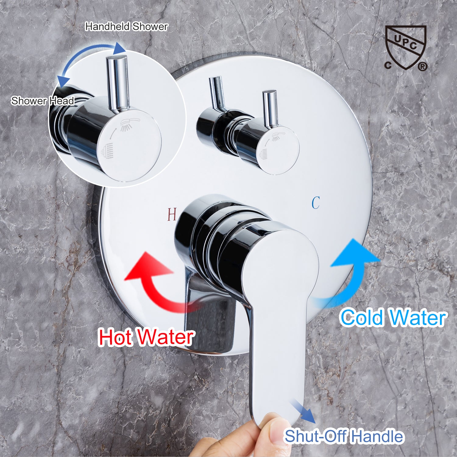 Pommeau de douche rond à 2 voies et montage mural de 10 po avec valve brute RX96202-10