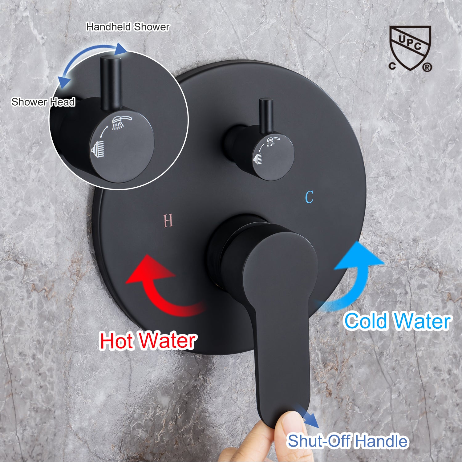 Pommeau de douche rond à 2 voies et montage mural de 10 po avec valve brute RX96202-10
