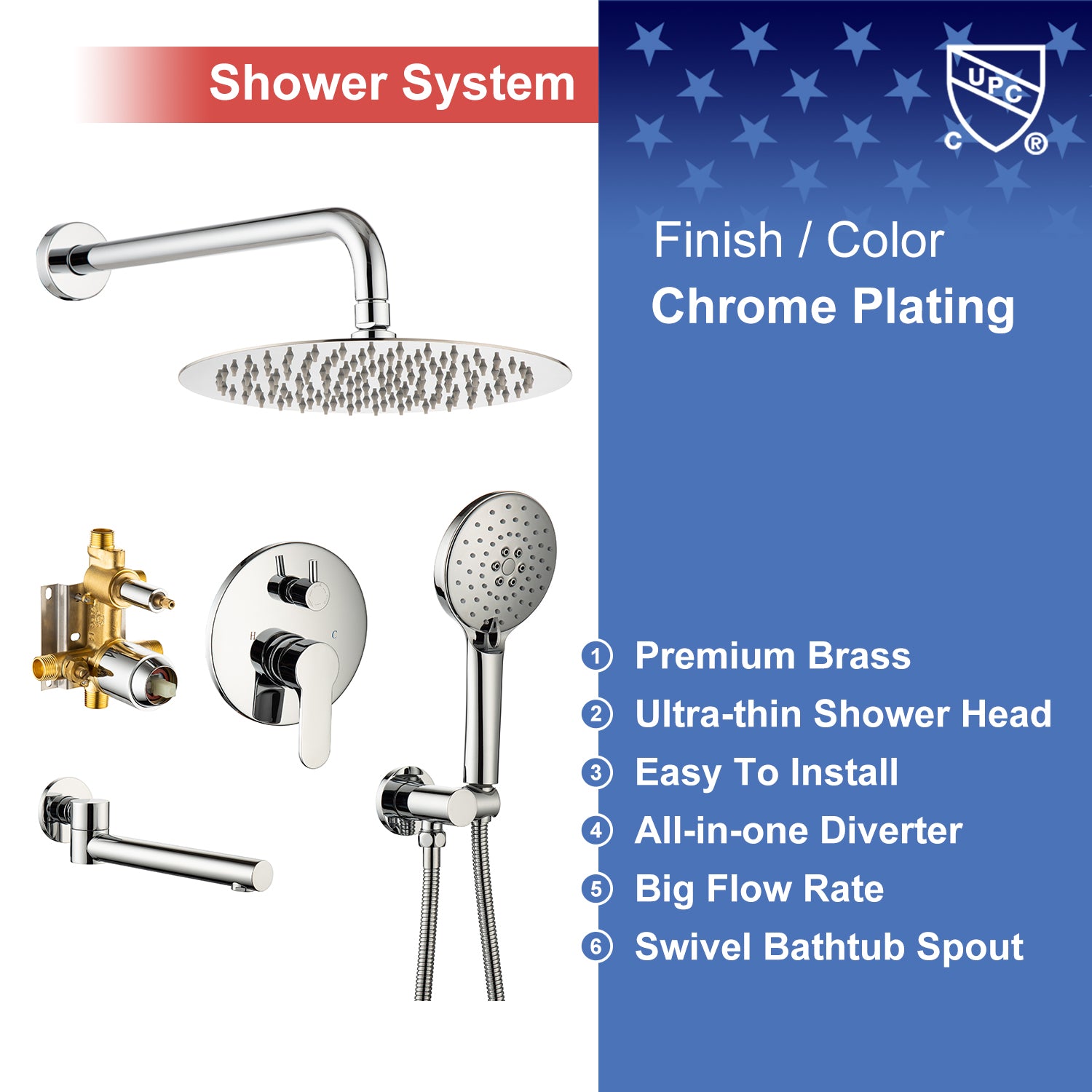 10" Round 3-Way Wall-Mount Shower System with Rough-in Valve
