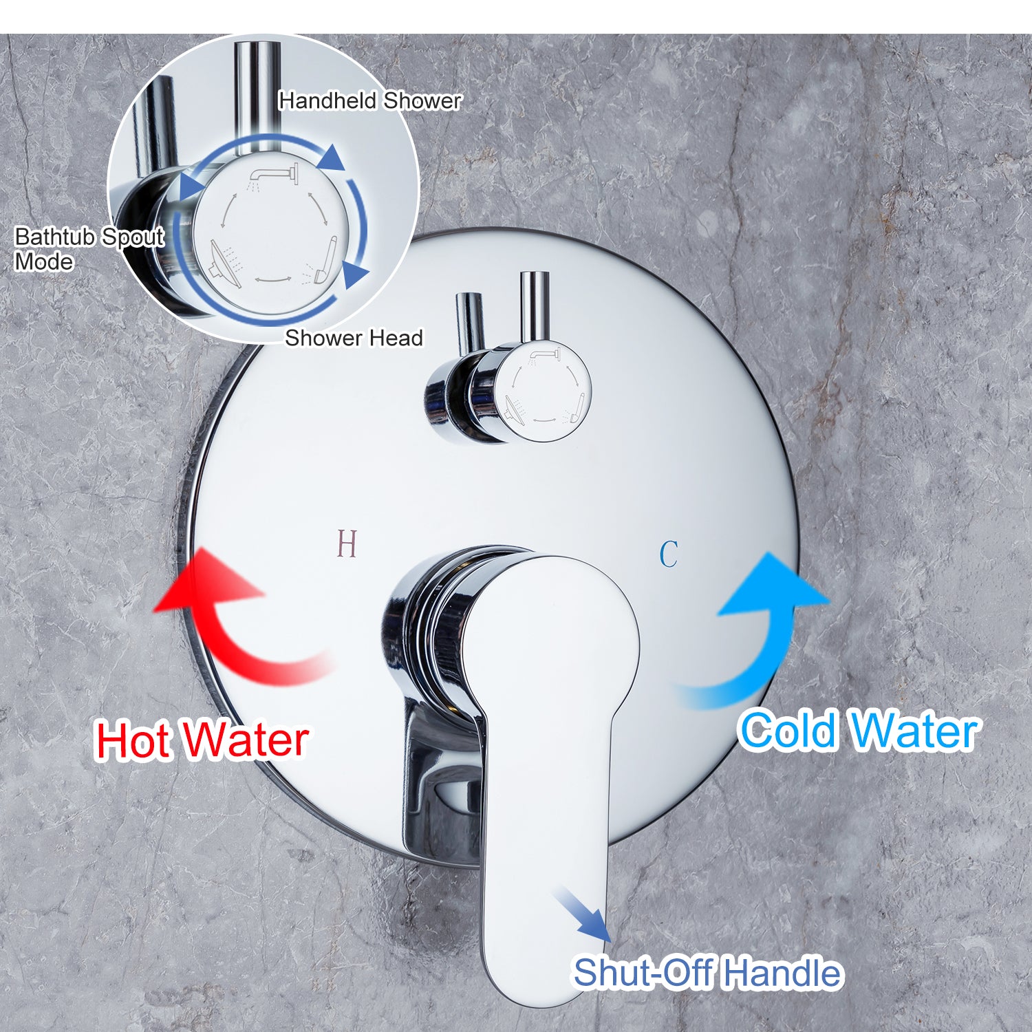 Pommeau de douche de 10 po, robinet de douche rond à 3 voies à montage mural avec valve brute RX96203-10