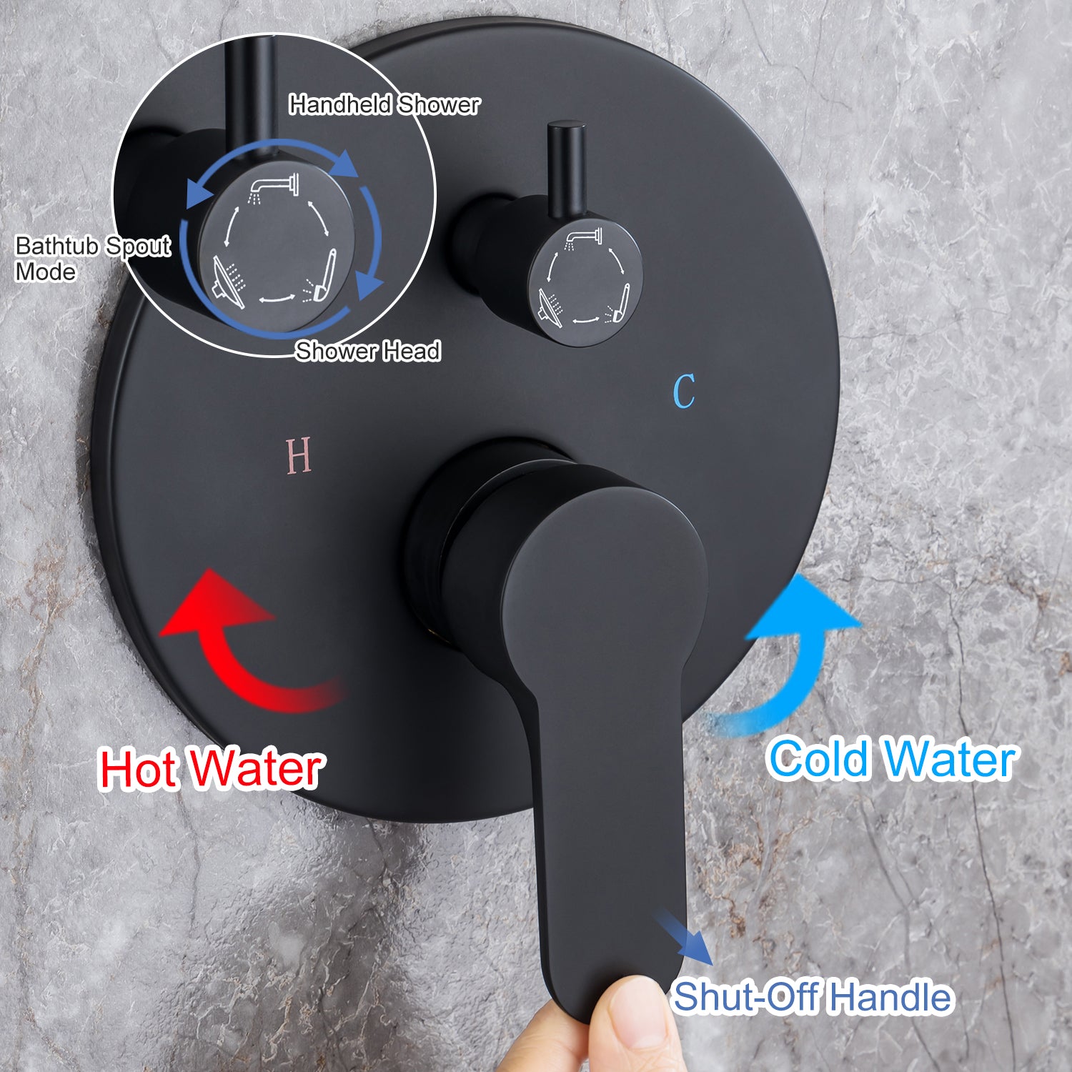 Pommeau de douche de 10 po, robinet de douche rond à 3 voies à montage mural avec valve brute RX96203-10