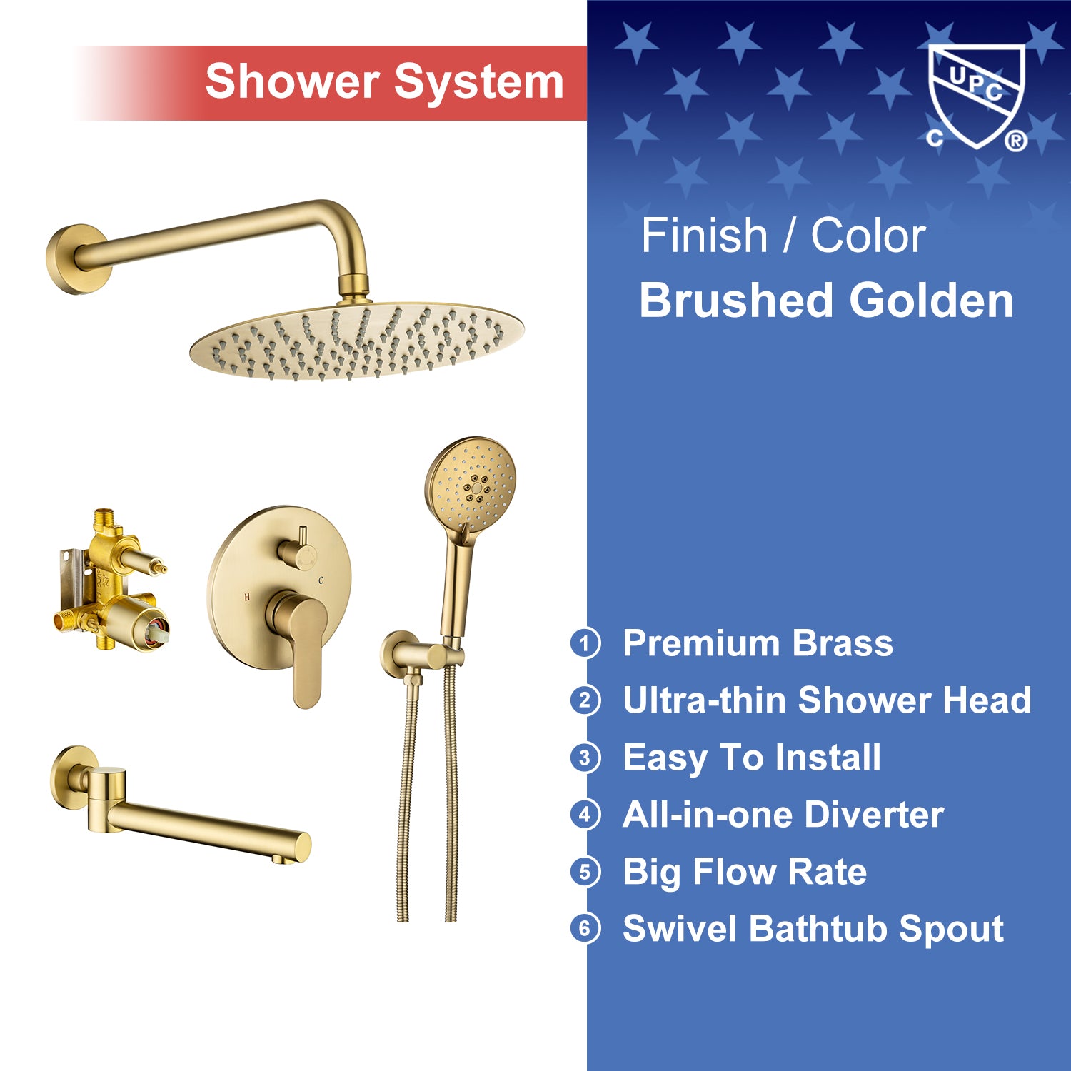 10" Round 3-Way Wall-Mount Shower System with Rough-in Valve