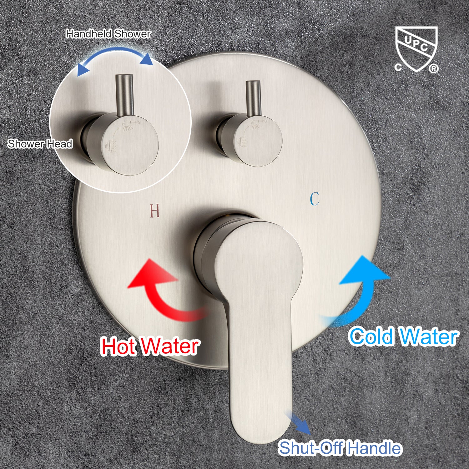 Pommeau de douche de 10 po, robinet de douche rond à 2 voies pour montage au plafond avec valve brute RX96205-10