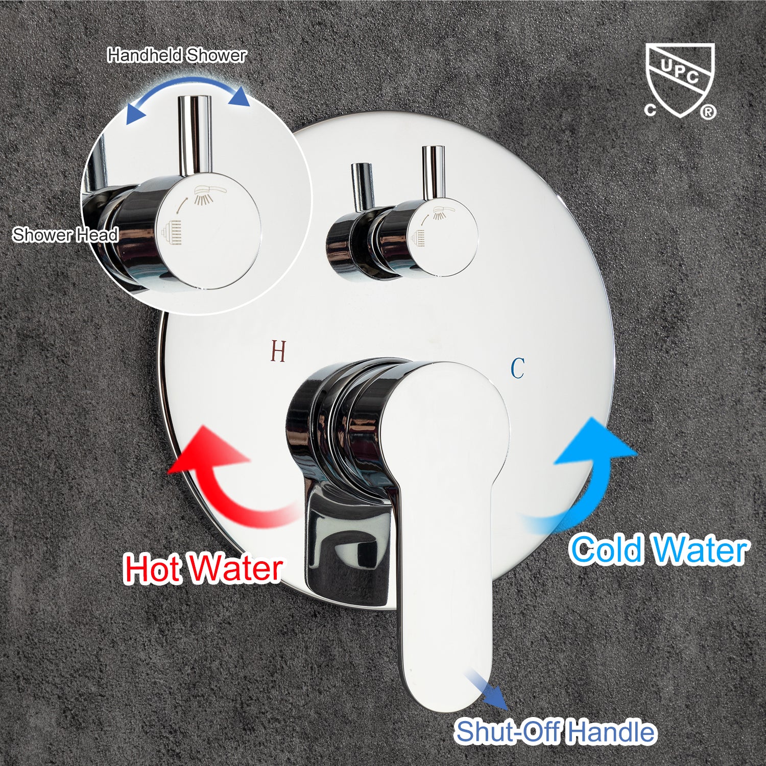Pommeau de douche de 10 po, robinet de douche rond à 2 voies pour montage au plafond avec valve brute RX96205-10