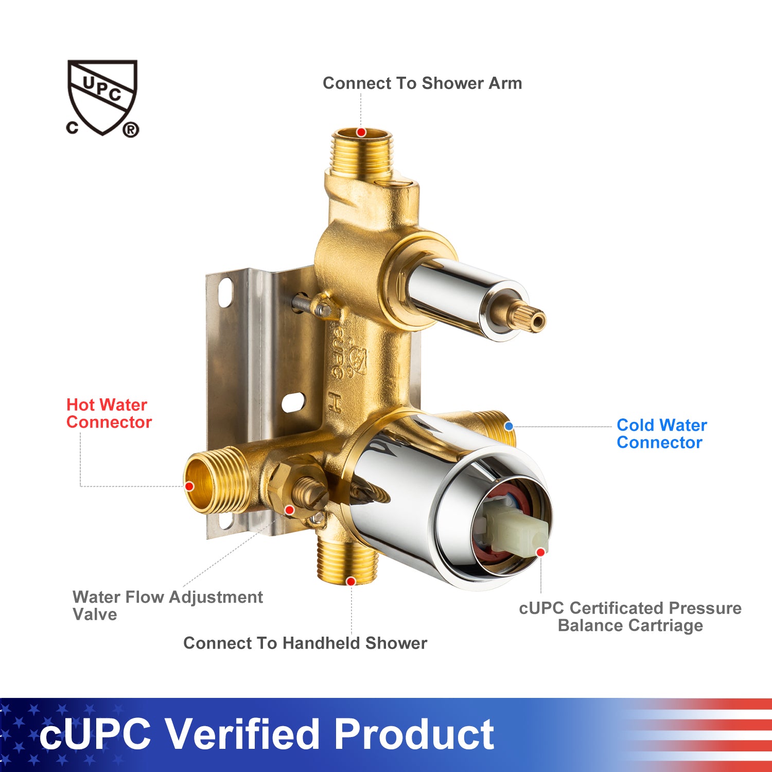 Pommeau de douche de 10 po, robinet de douche rond à 2 voies pour montage au plafond avec valve brute RX96205-10