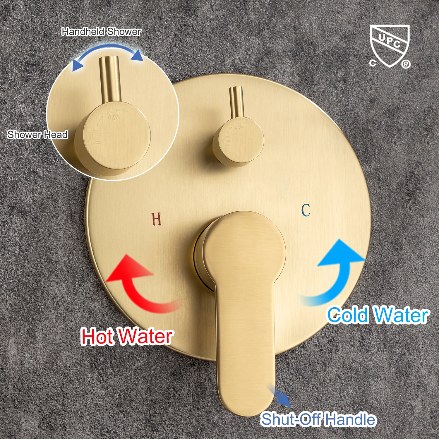 Pommeau de douche de 10 po, robinet de douche rond à 2 voies pour montage au plafond avec valve brute RX96205-10
