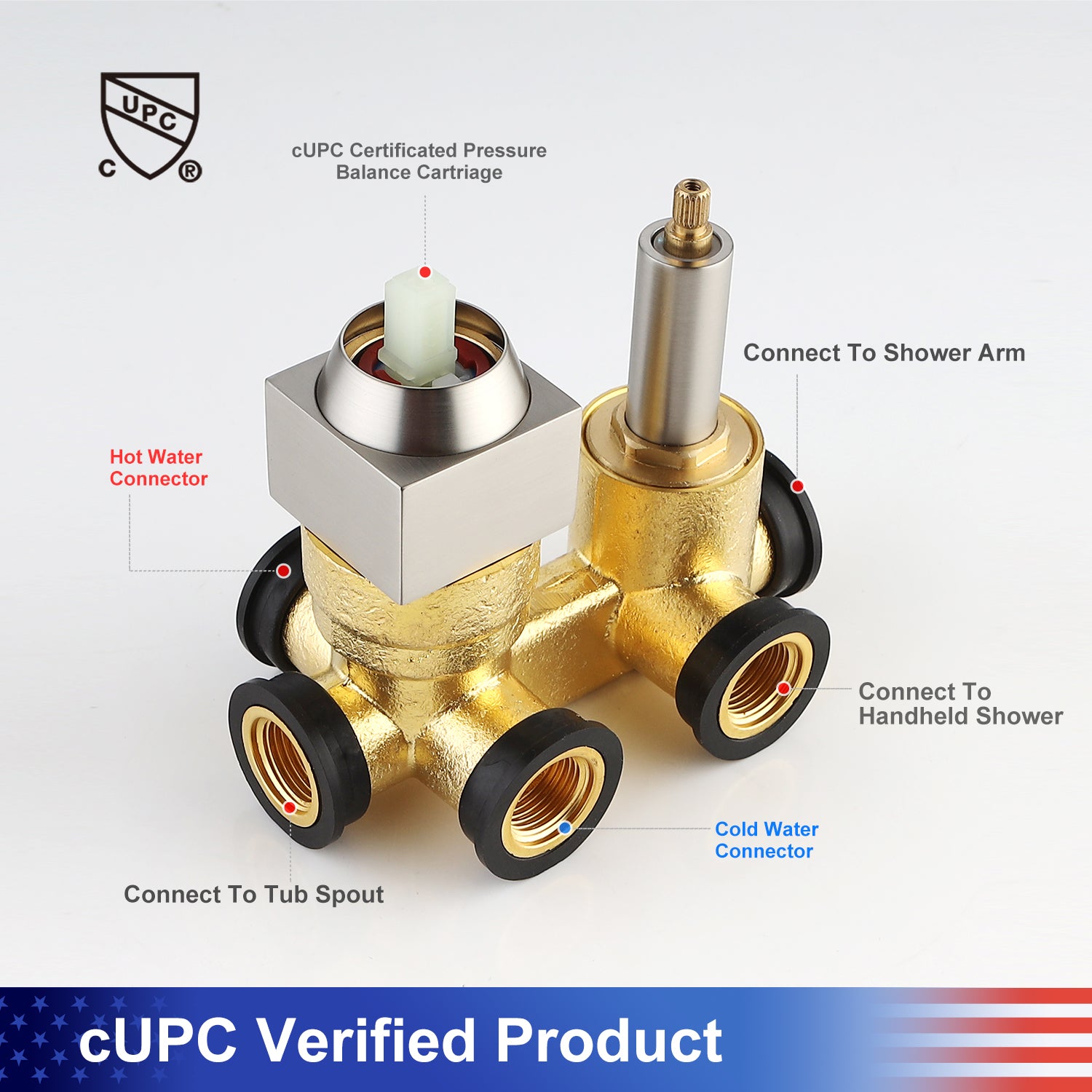 Wall-Mount Square Verified Product