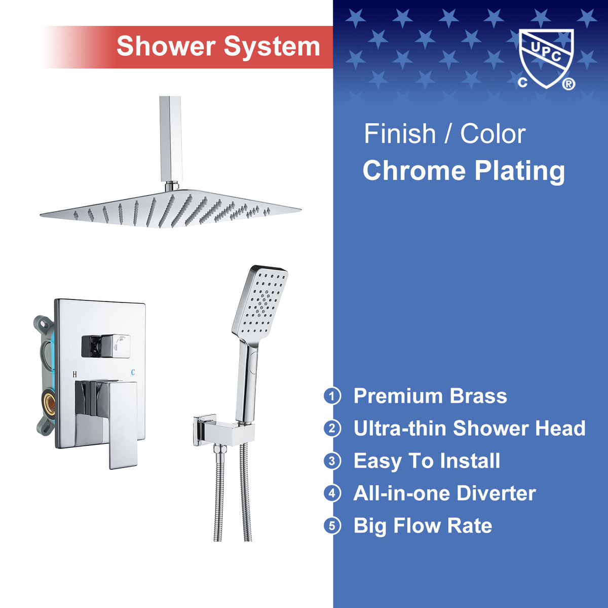 RAINLEX 12 in. Square 2-Way Ceiling-Mount Shower System with Rough-In Valve (S98105)