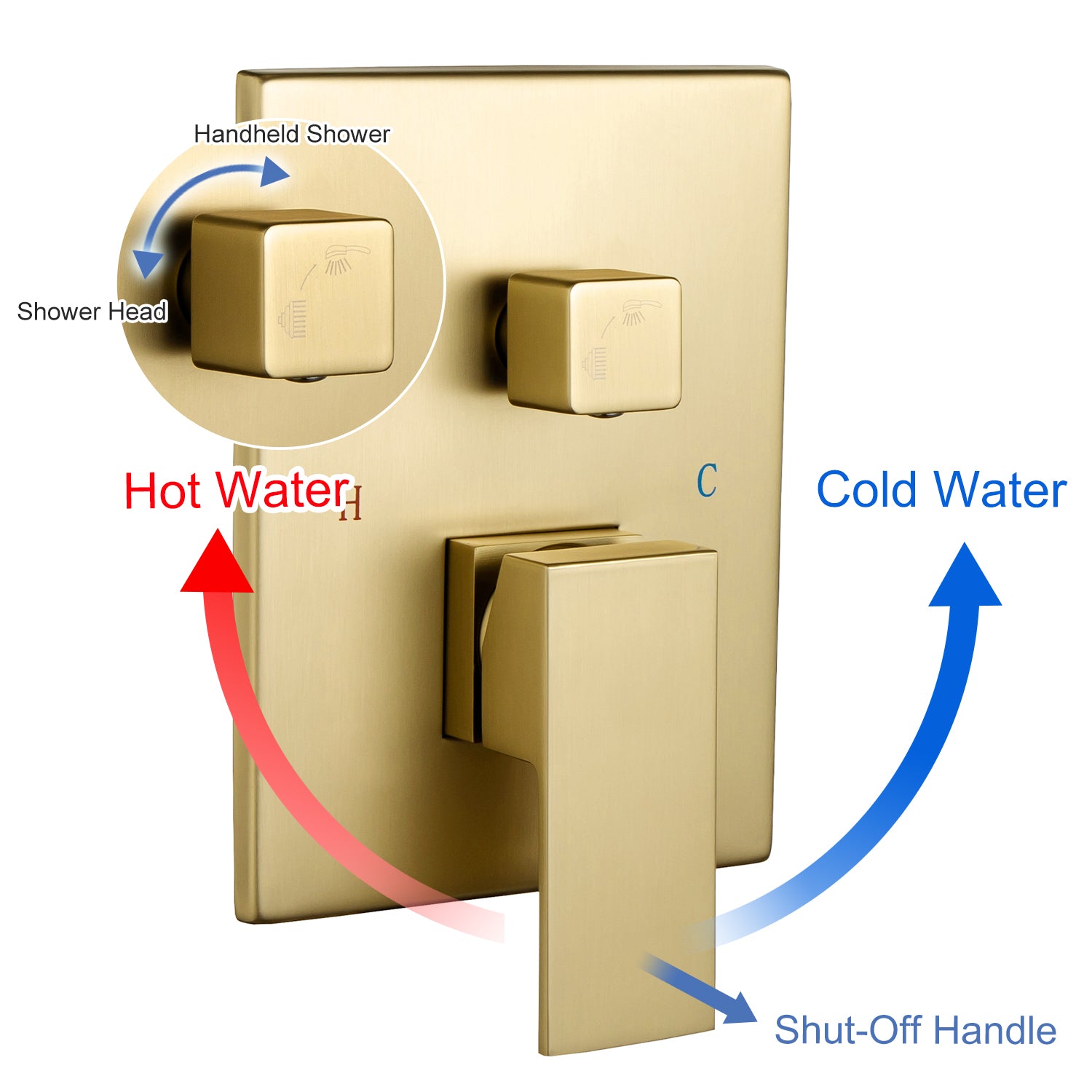 Shutt-Off Handle