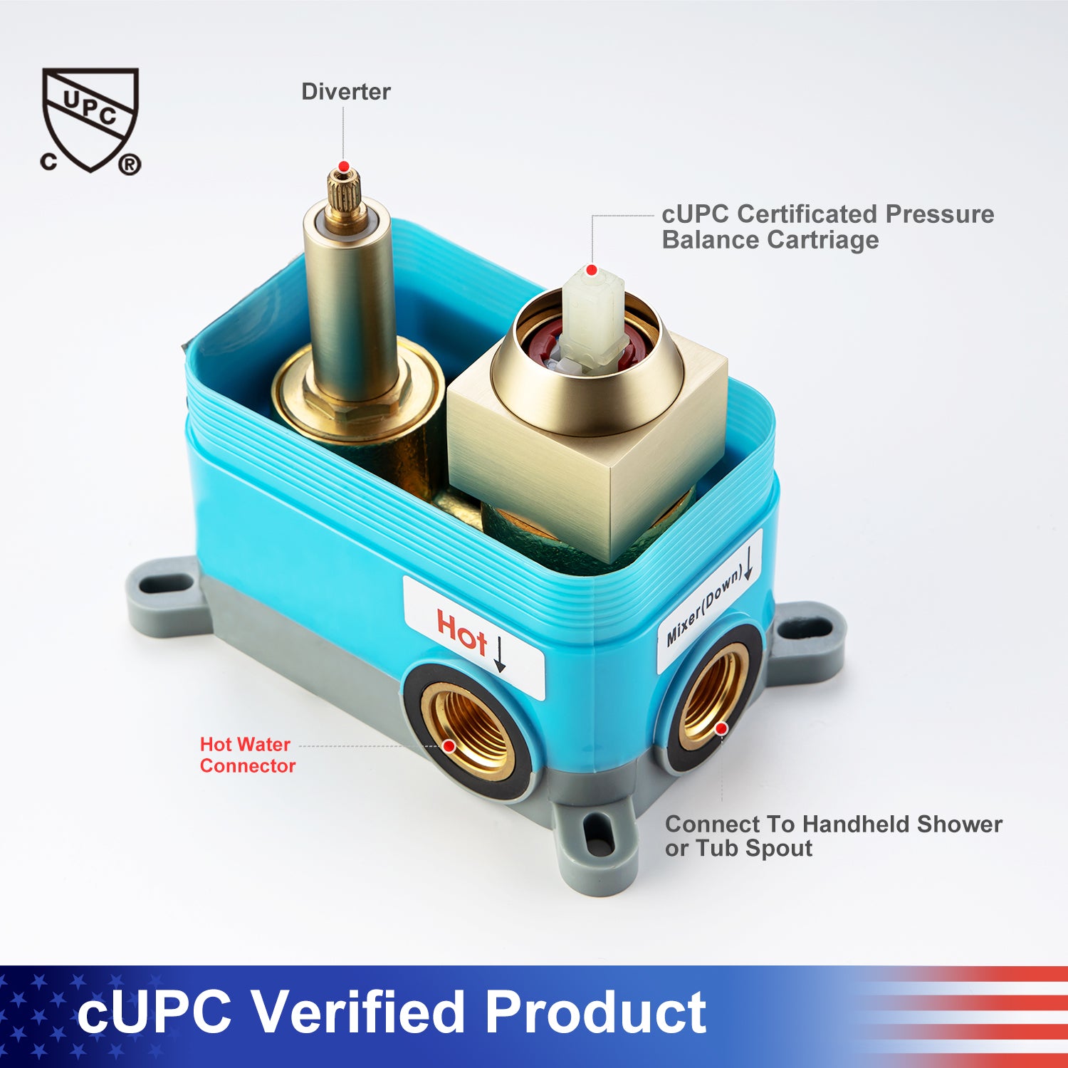 Shower Balance Cartriage