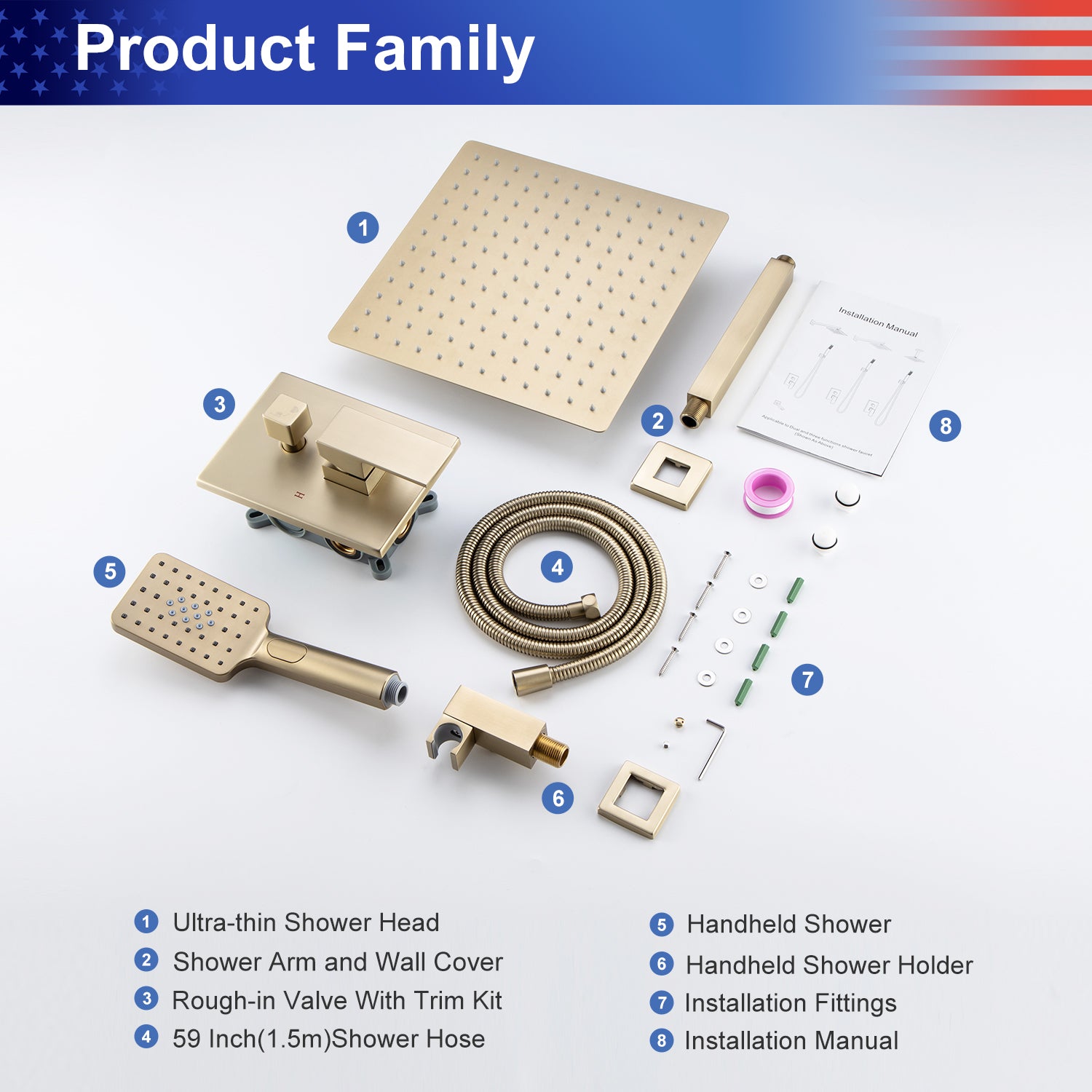Product Family