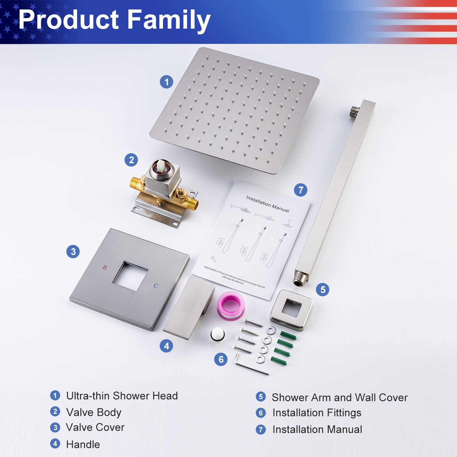 Product Family