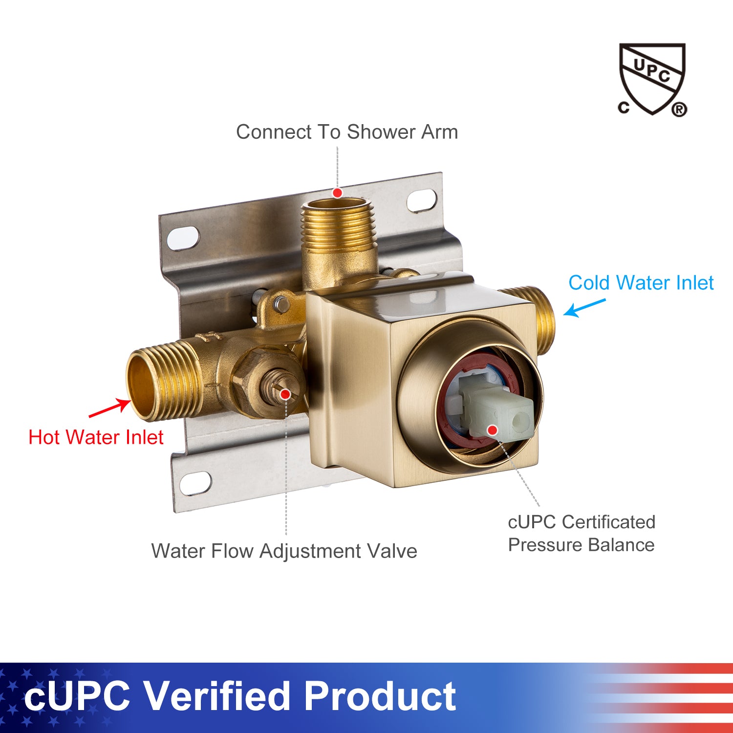 10" Square Complete Shower System With Rough-in Valve RX93101-10