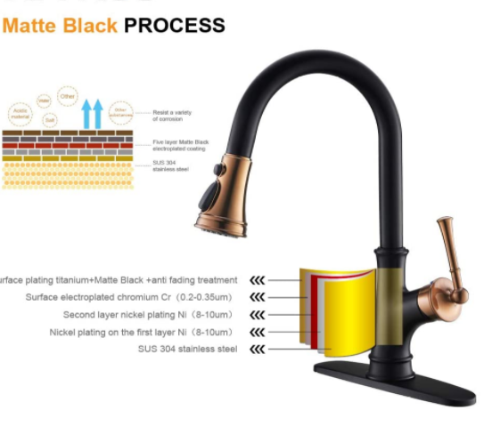 Rainlex Matte Black and Rose Gold Pull Down Kitchen Faucet with Magnetic Docking Sprayer - Single Handle High Arc One Hole Pull Out Kitchen Sink Faucet with Soap Dispenser