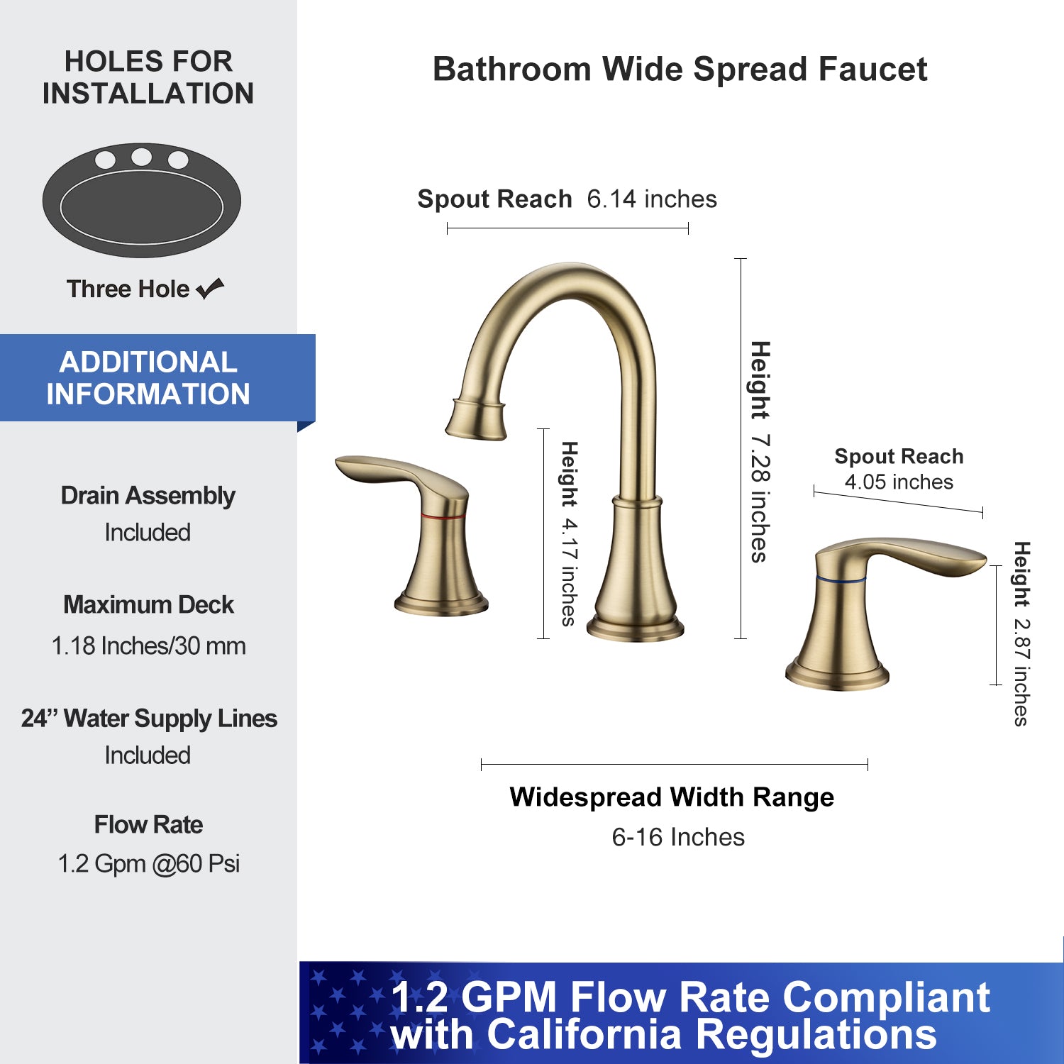 2-Handle Widespread Bathroom Faucet with Drain Assembly