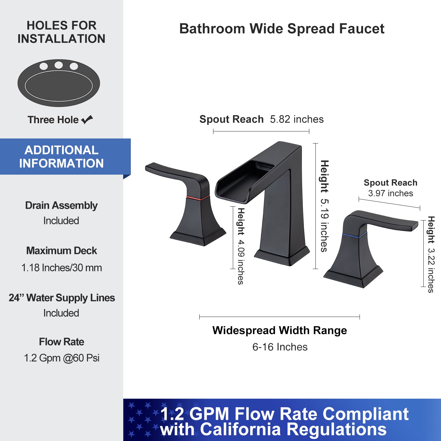 Widespread Faucet 2-handle Bathroom Faucet with Drain Assembly RX83002