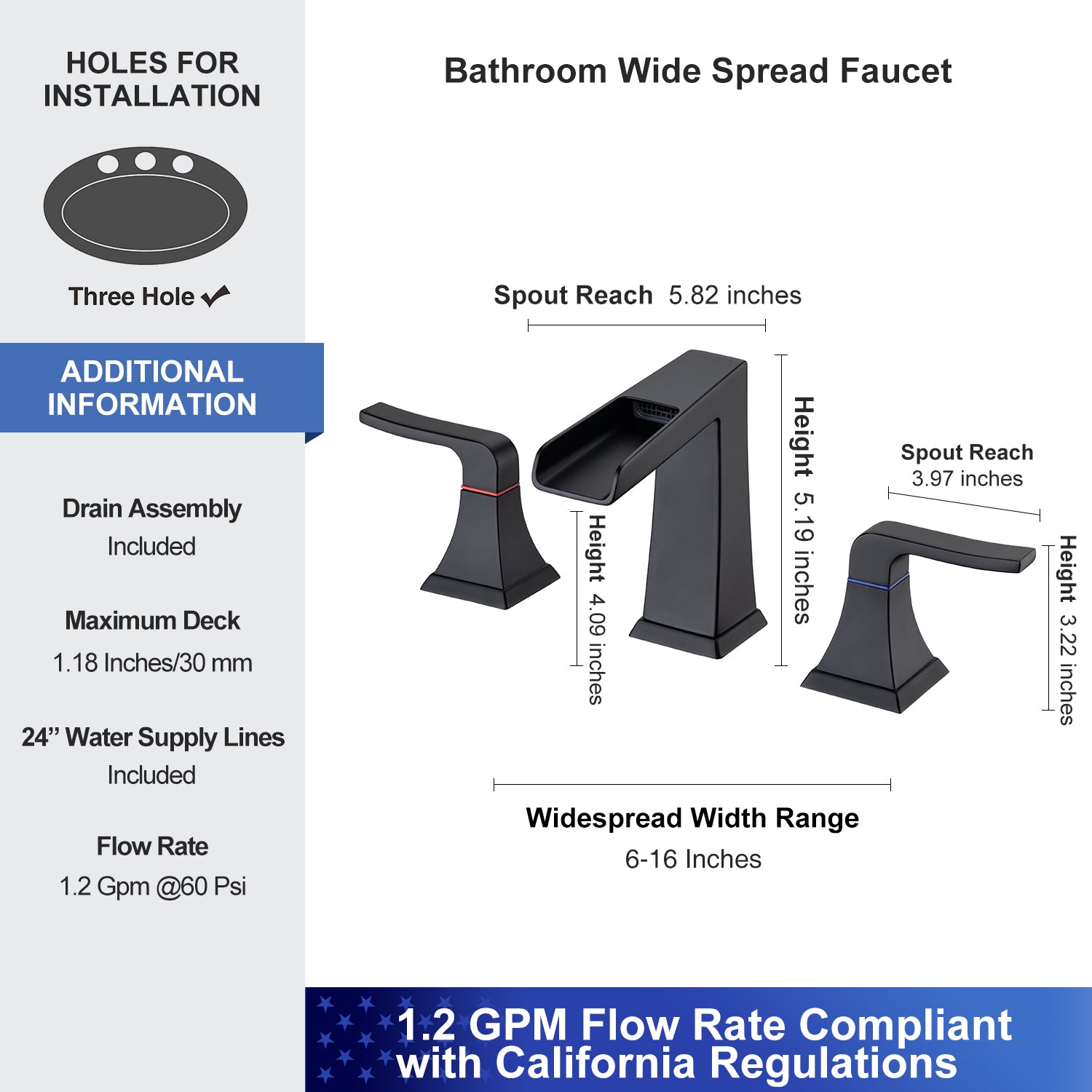 2-Handle Widespread Bathroom Faucet with Drain Assembly (S83002)