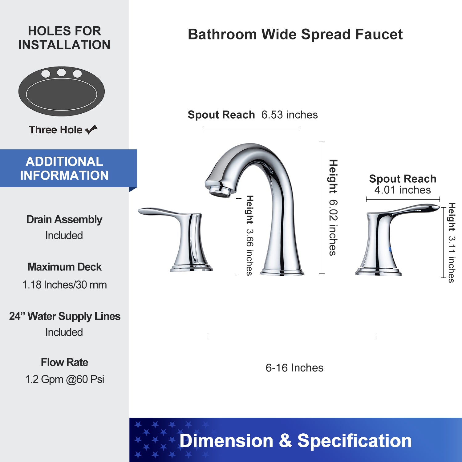 2-Handle Widespread Bathroom Faucet with Drain Assembly (S83007)