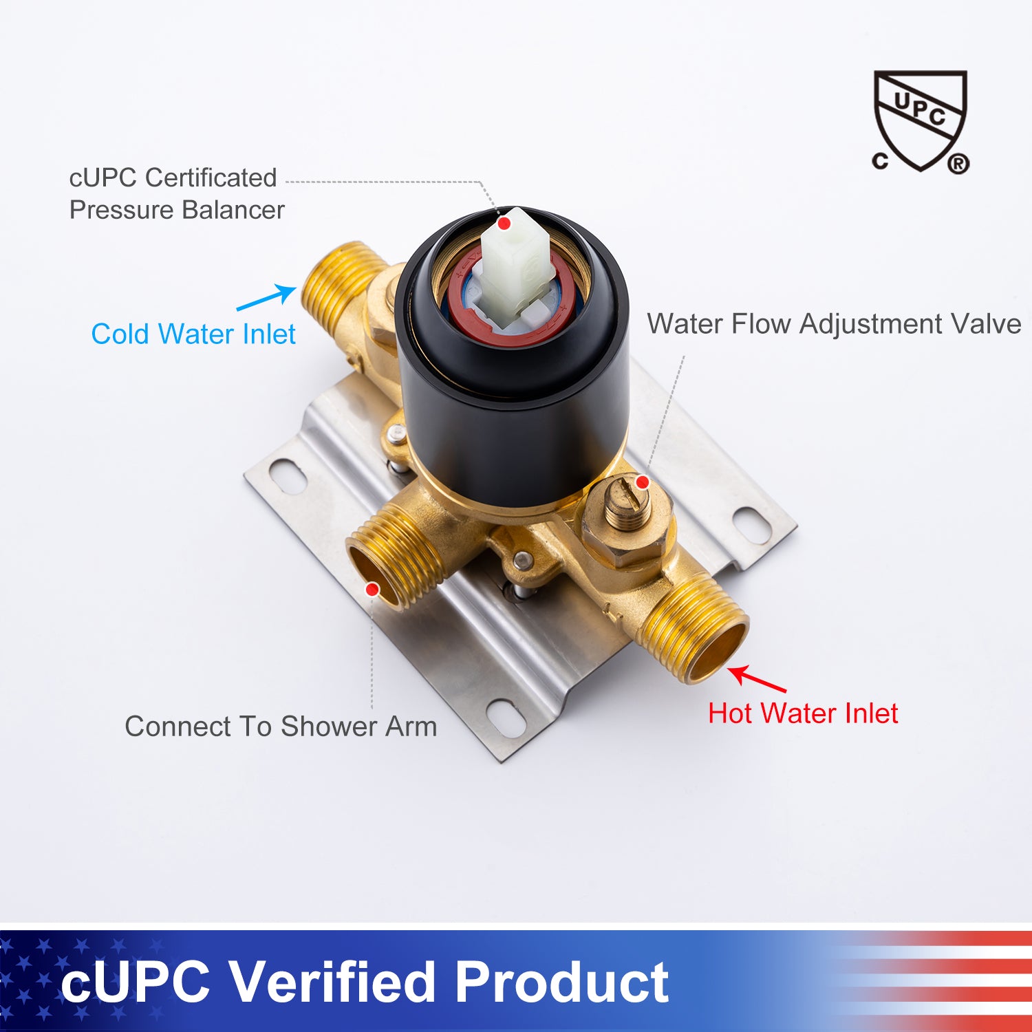 Water Flow Adjustment