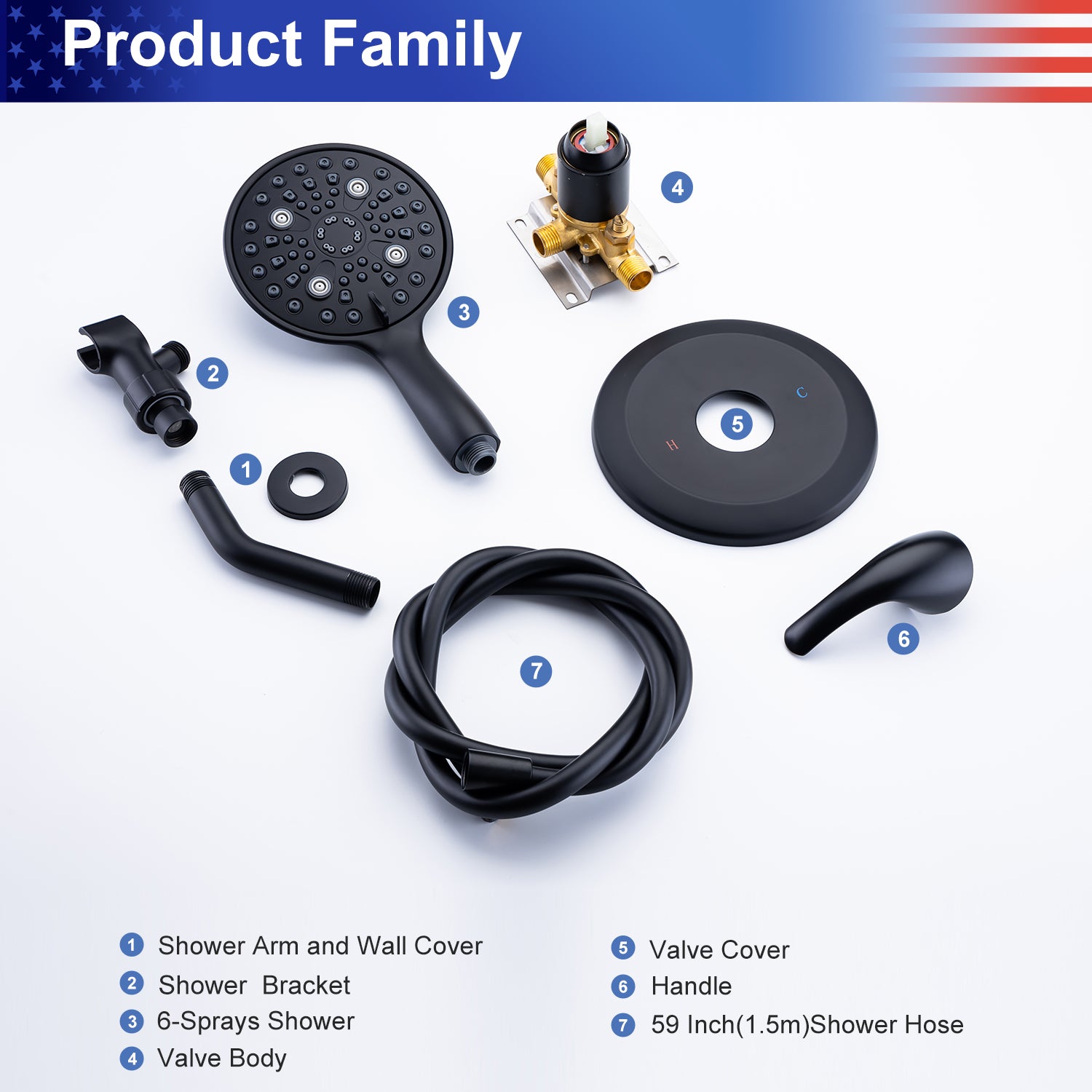 Product family