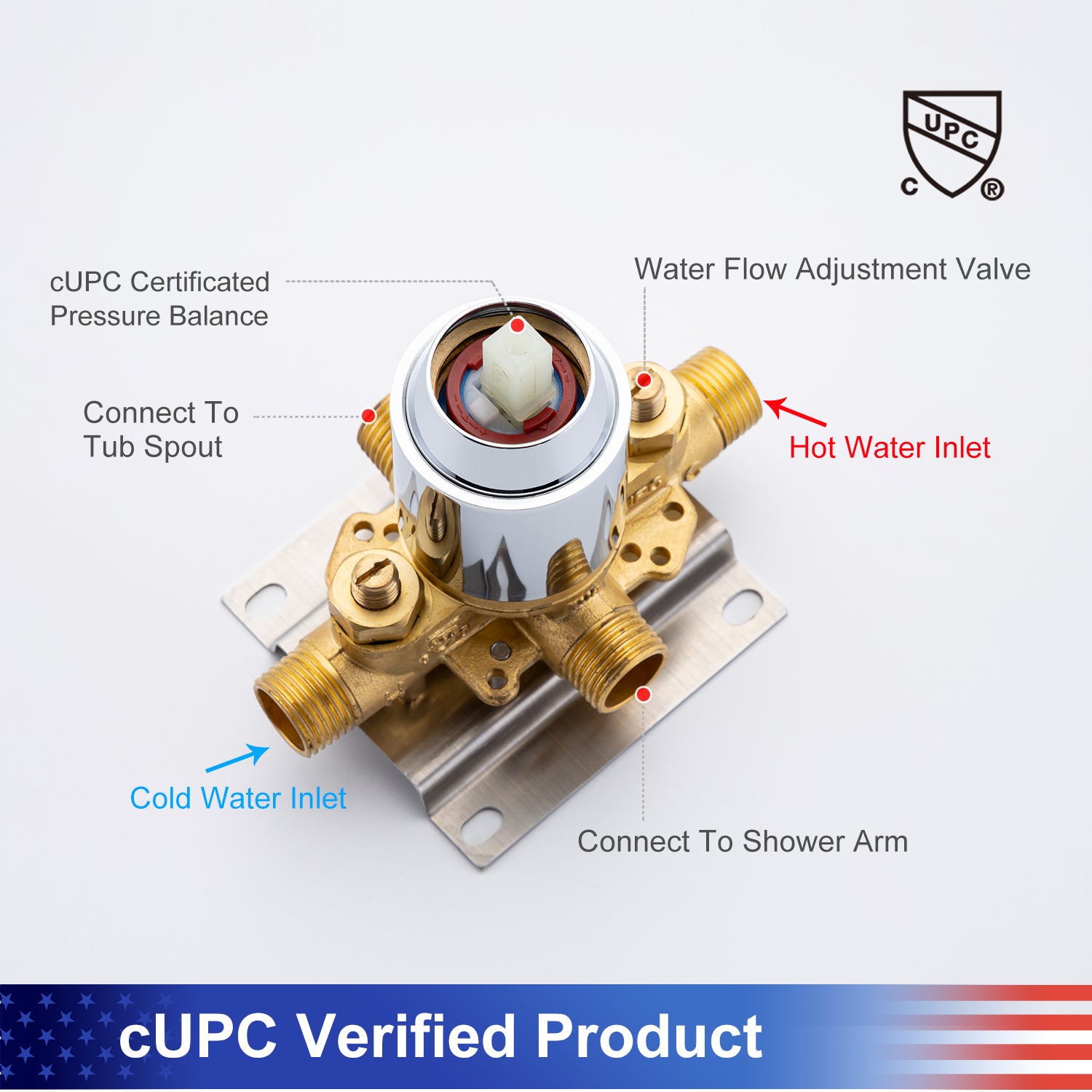 Tub and Shower System with Rough-in Valve (S92102)