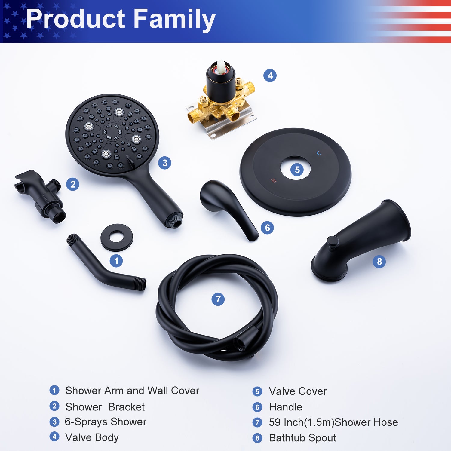 Product Family
