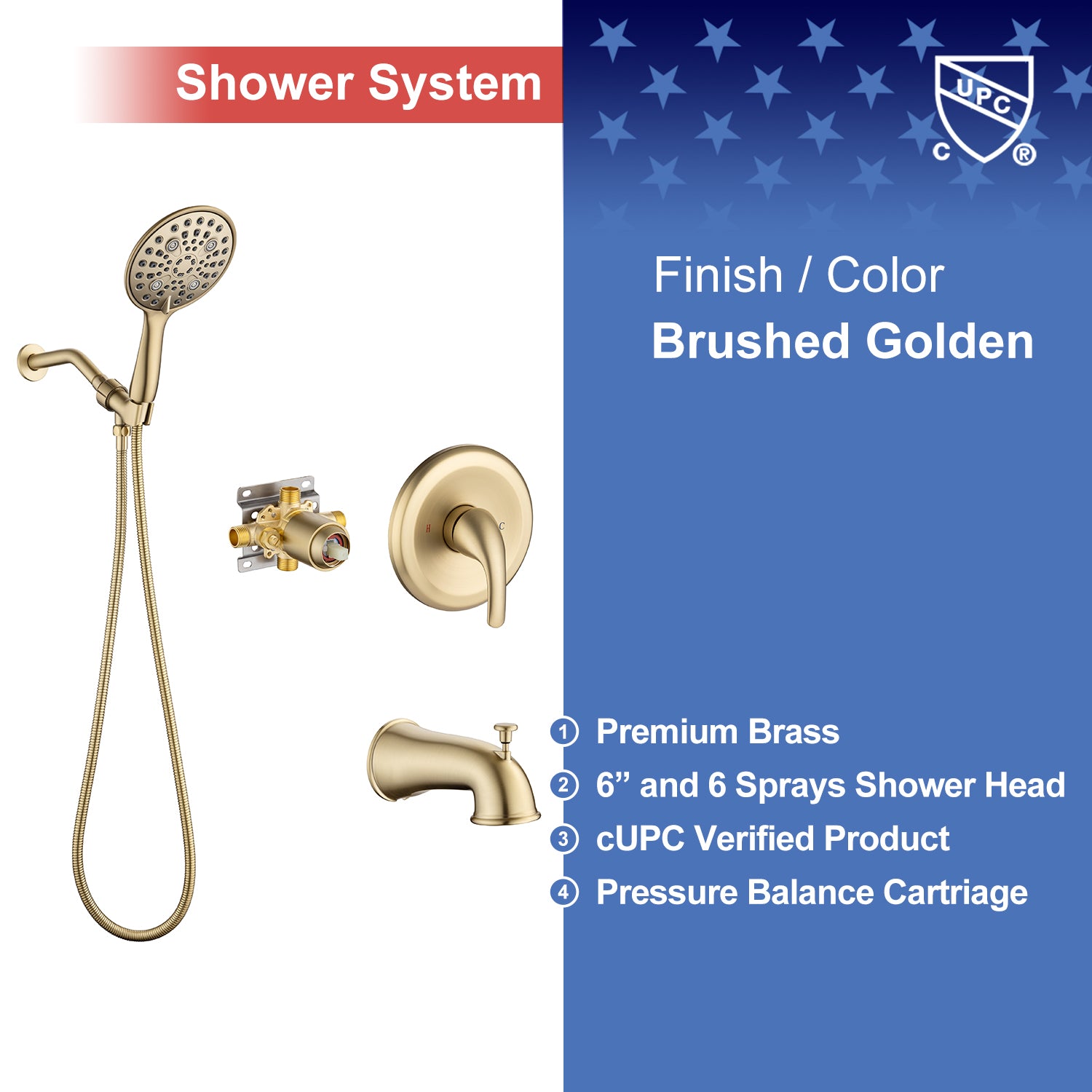 Tub and Shower System with Rough-in Valve (S92102)