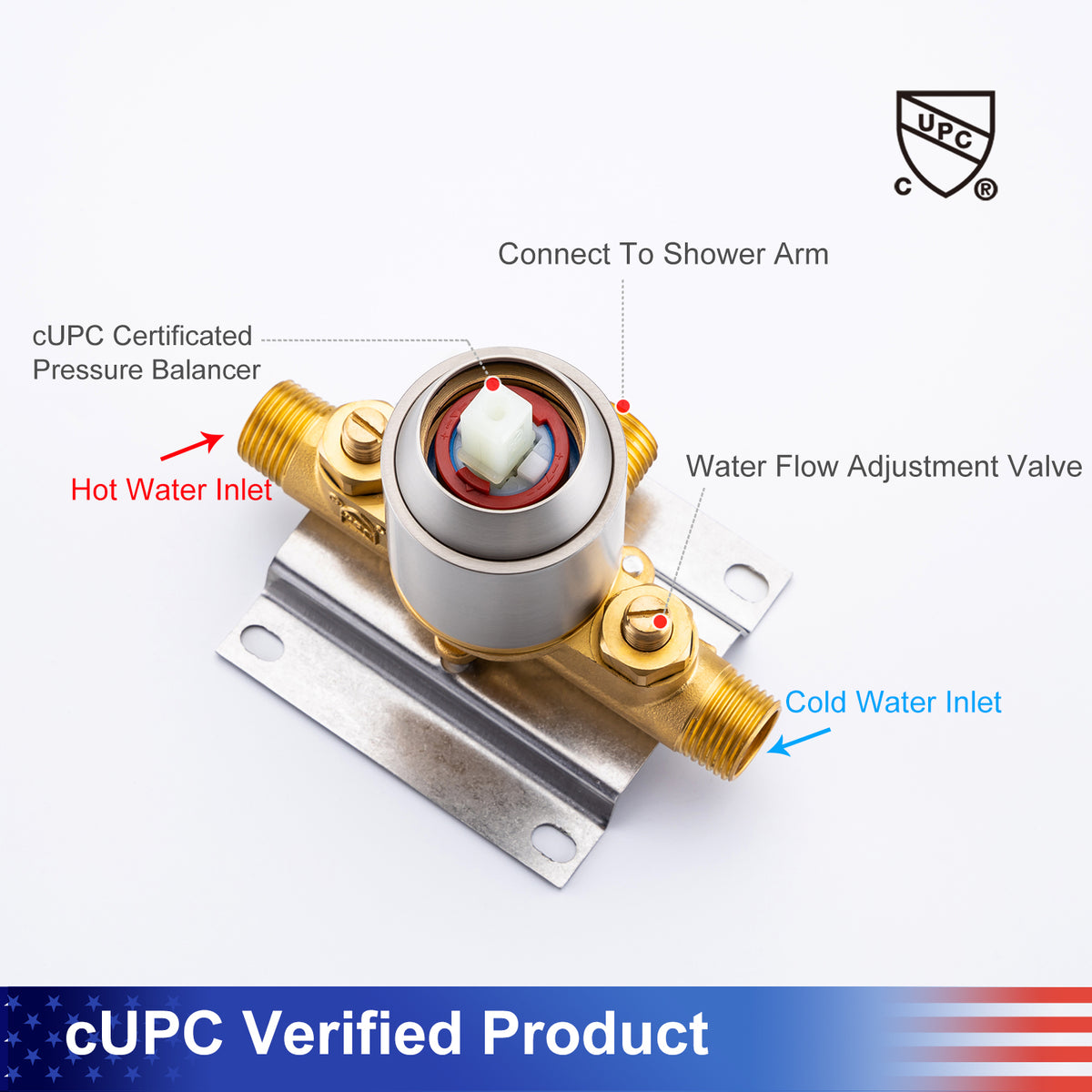 RAINLEX 6-Spray Wall-Mount Shower System with Rough-In Valve (S92201)