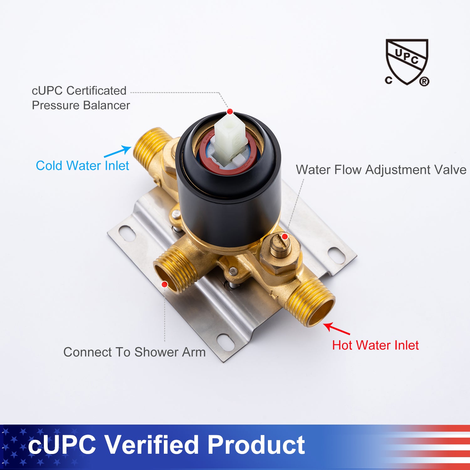 Verified Product