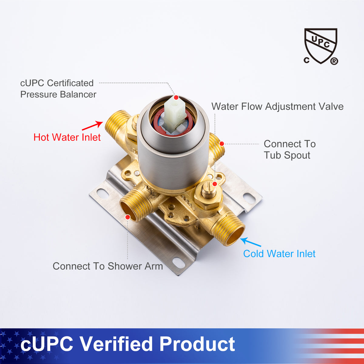 Robinet de douche à 6 jets avec valve brute RX92202-6
