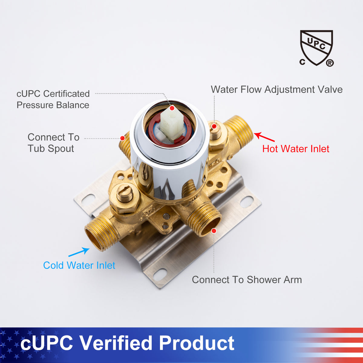 Robinet de douche à 6 jets avec valve brute RX92202-6