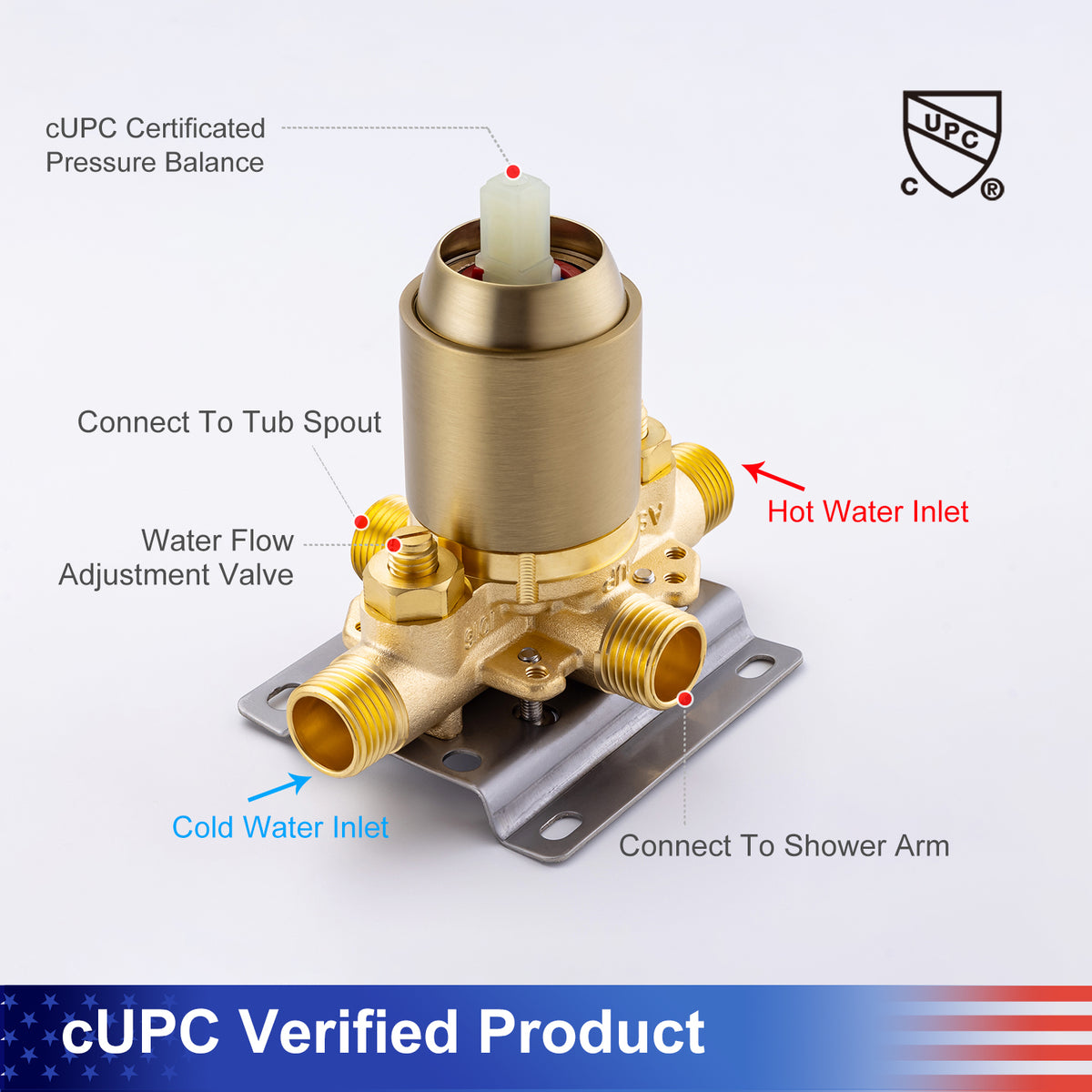 Robinet de douche à 6 jets avec valve brute RX92202-6
