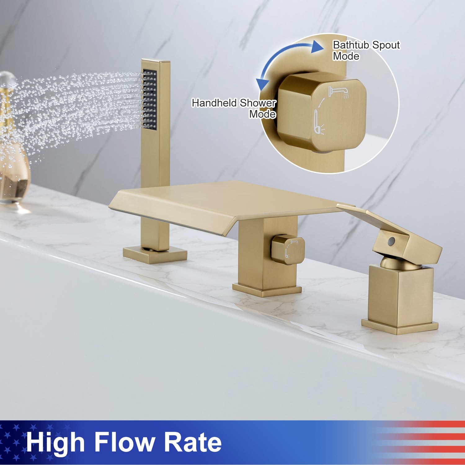 Deck Mounted Faucet Flow Rate