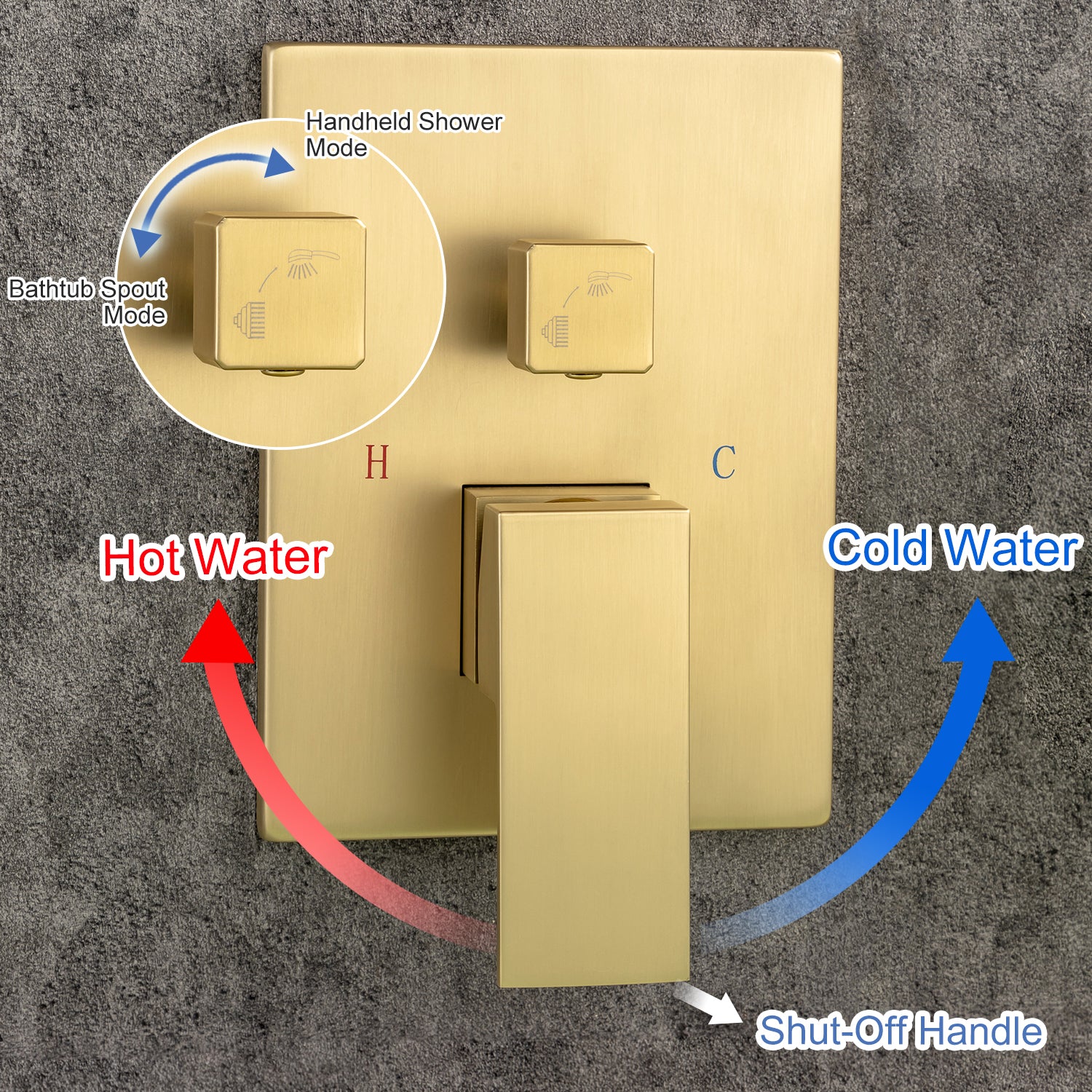 Shut-Off Handle