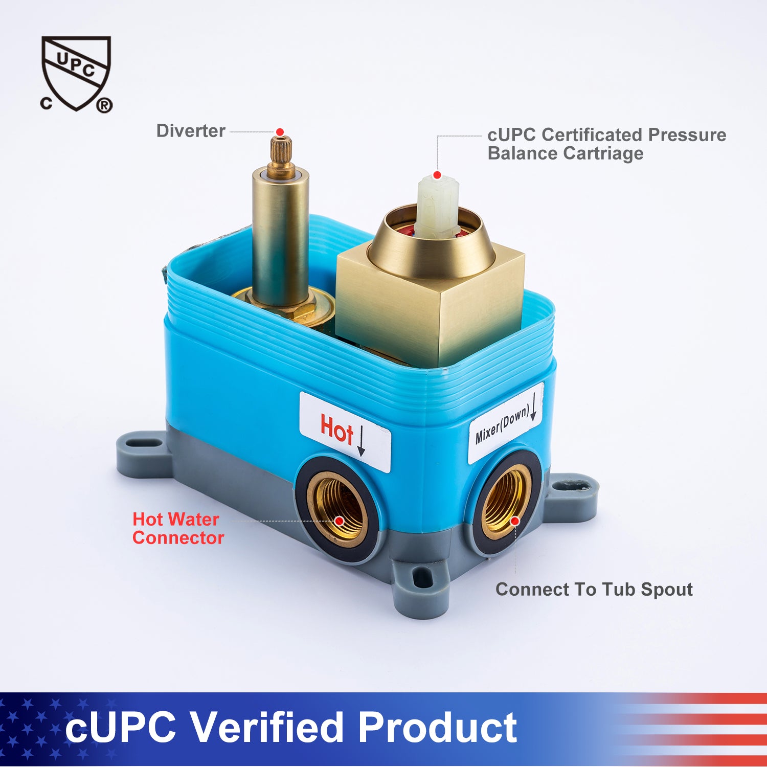 water Connecter